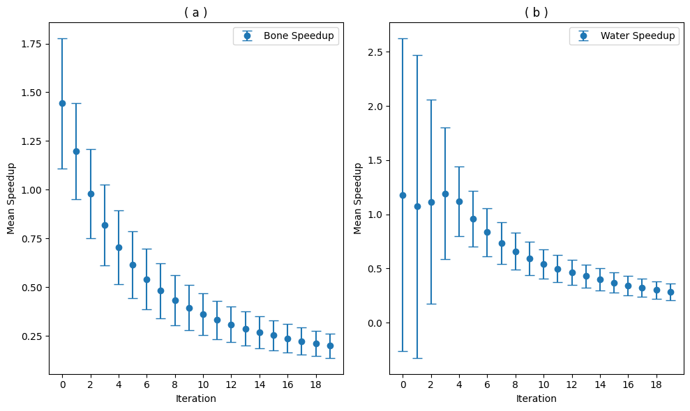 <Figure size 1000x600 with 2 Axes>