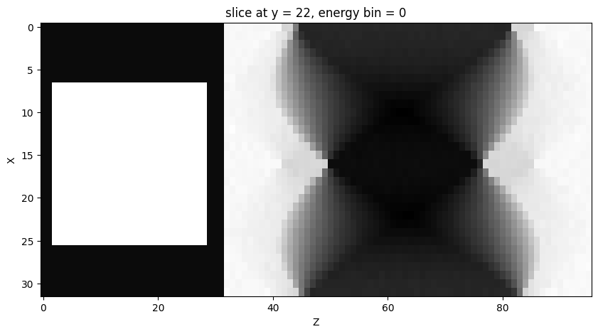 <Figure size 1000x500 with 1 Axes>