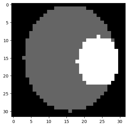 <Figure size 640x480 with 1 Axes>