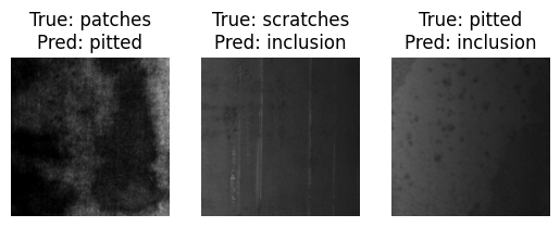 <Figure size 640x480 with 3 Axes>